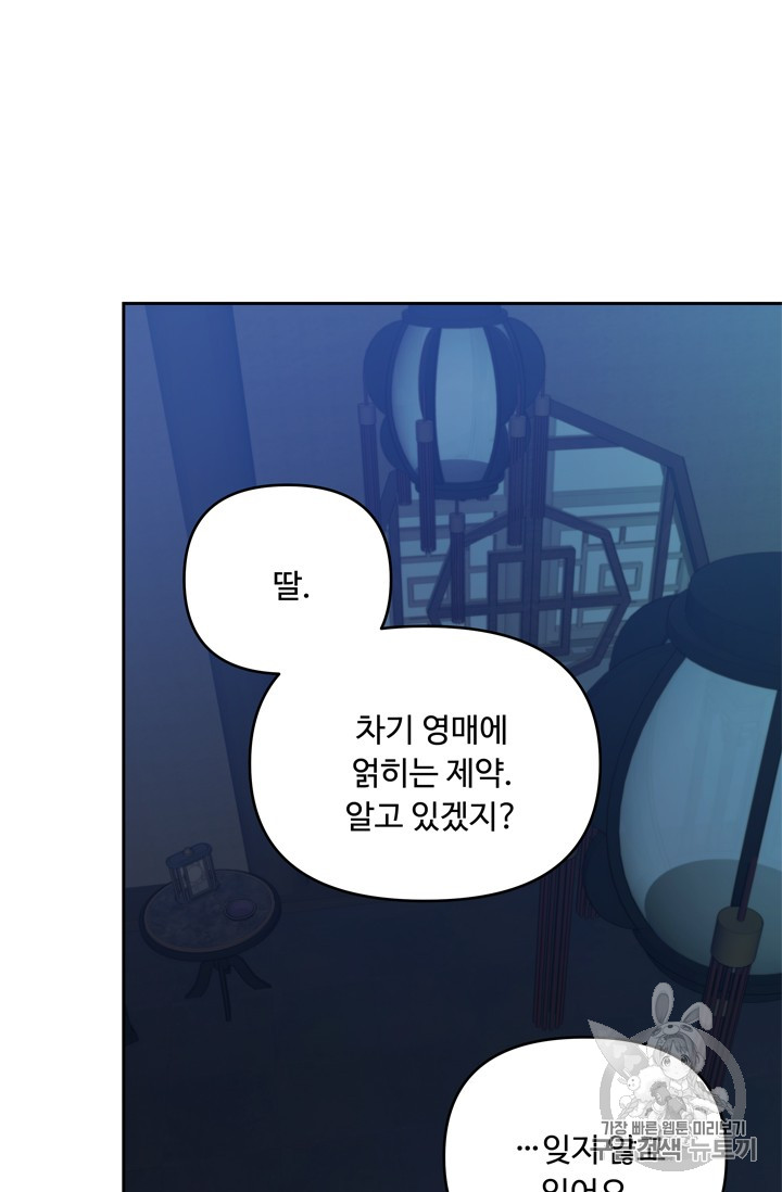 Ranker Who Lives A Second Time Ch.65 p20