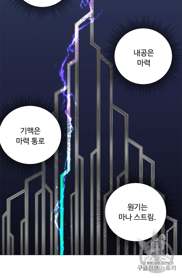 Ranker Who Lives A Second Time Ch.66 p2