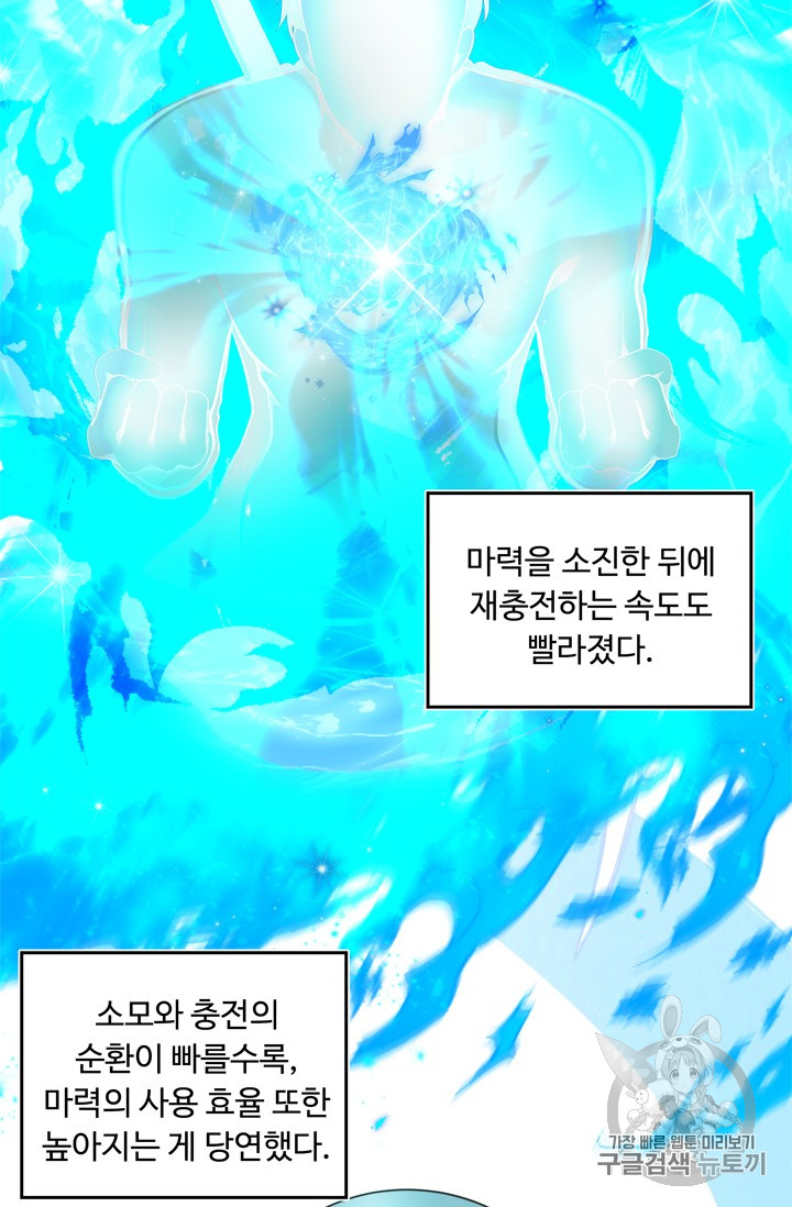 Ranker Who Lives A Second Time Ch.66 p30