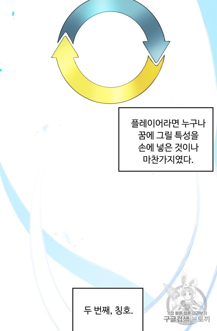 Ranker Who Lives A Second Time Ch.66 p31