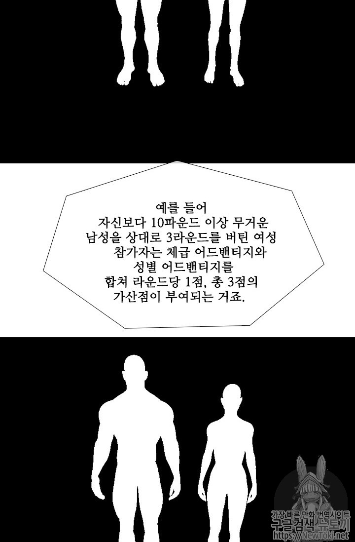 Shark Ch.142 p50