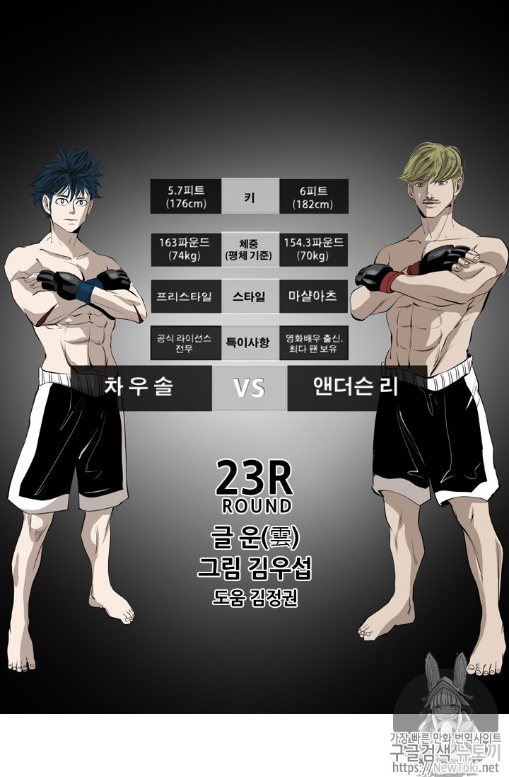 Shark Ch.145 p7