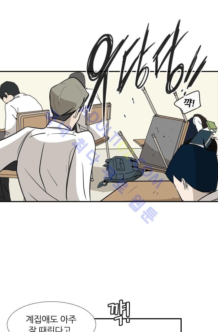 Shark Ch.3 p74