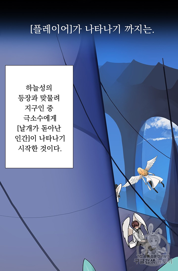 Solo Login Ch.1 p28
