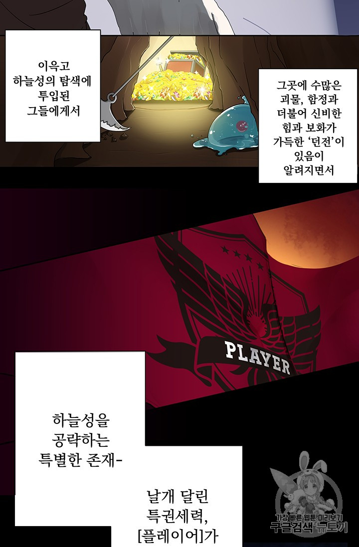 Solo Login Ch.1 p30