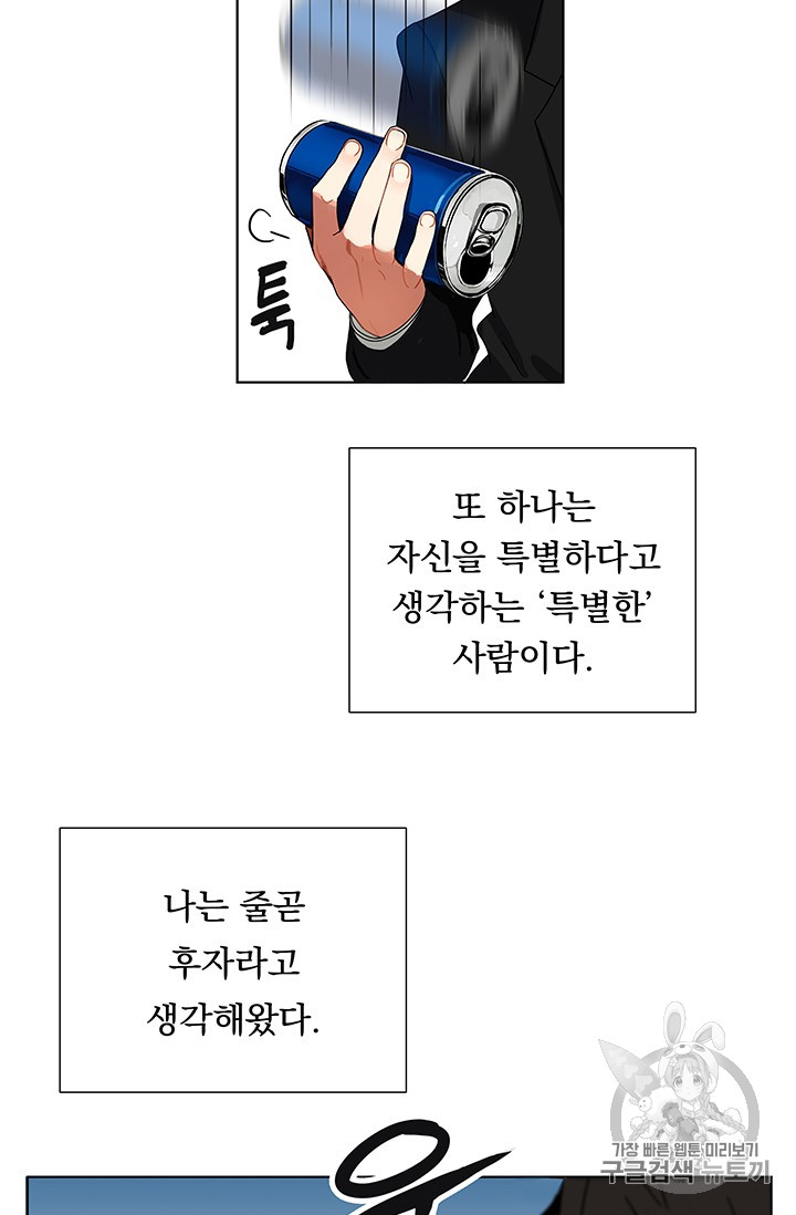 Solo Login Ch.1 p4
