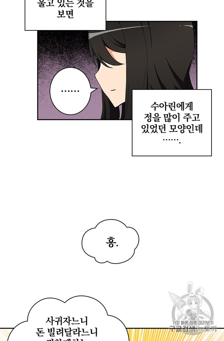 Solo Login Ch.10 p17