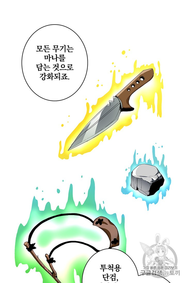 Solo Login Ch.10 p24