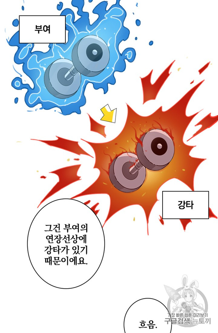 Solo Login Ch.10 p31