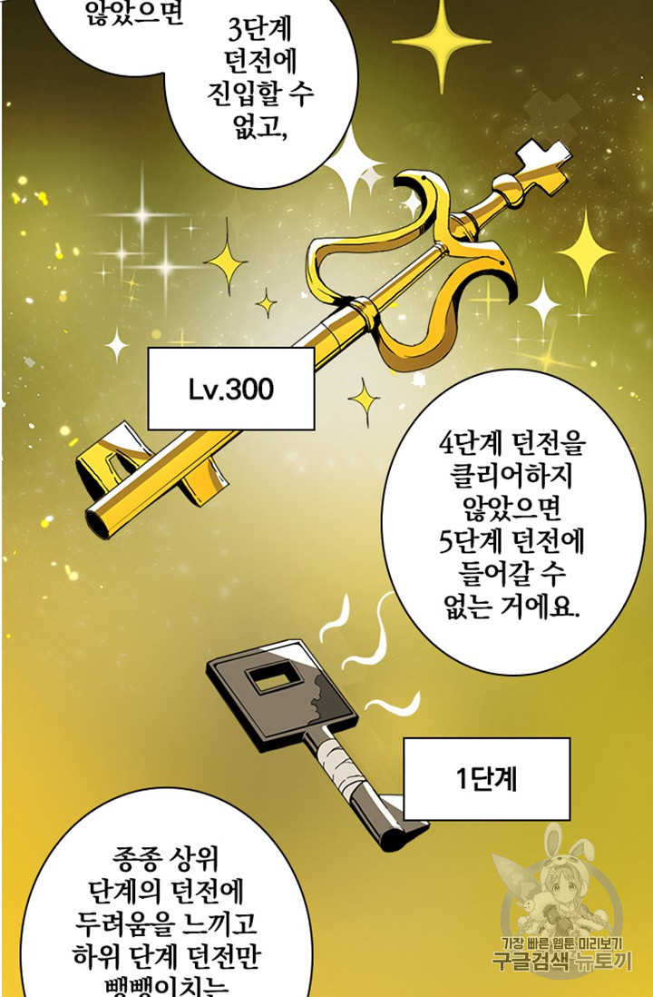 Solo Login Ch.10 p9