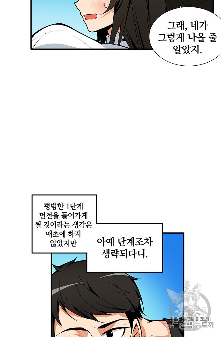 Solo Login Ch.12 p4