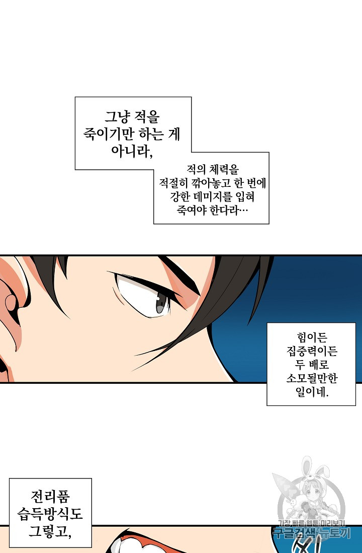 Solo Login Ch.13 p27
