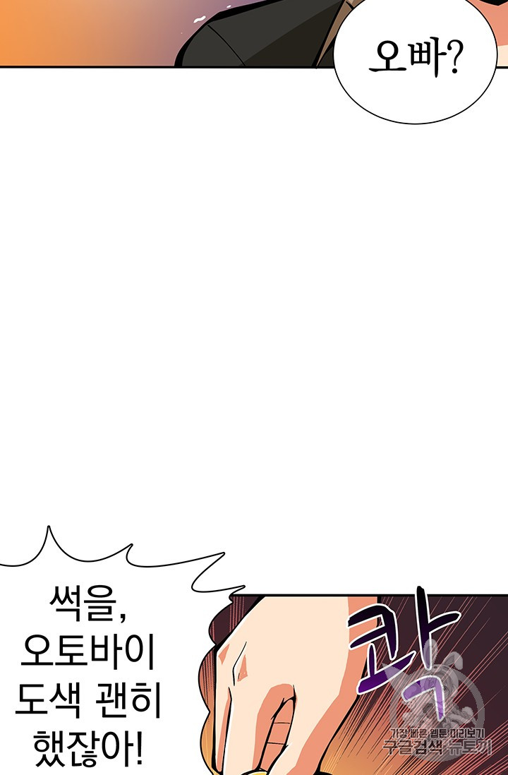 Solo Login Ch.19 p14