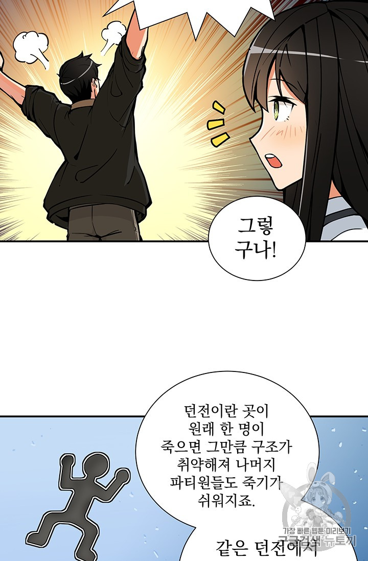 Solo Login Ch.19 p54