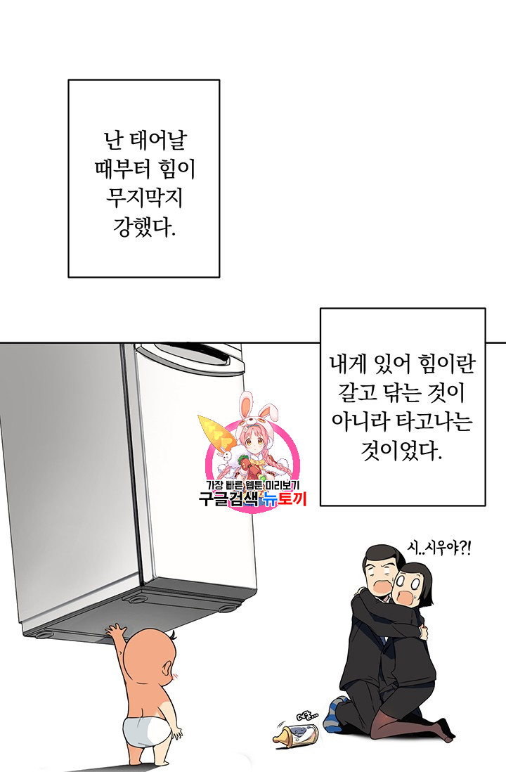 Solo Login Ch.2 p1