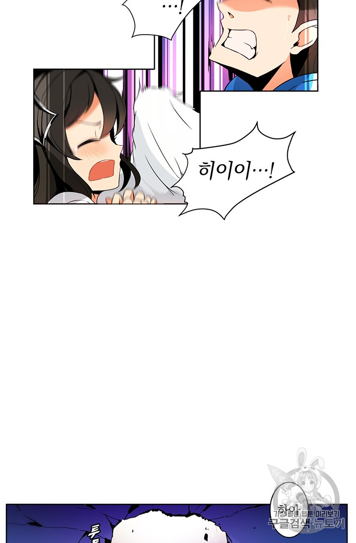 Solo Login Ch.2 p21