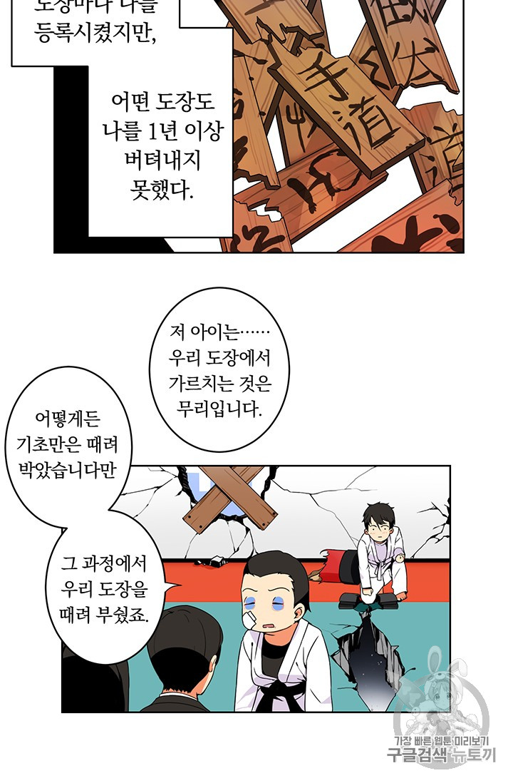 Solo Login Ch.2 p3