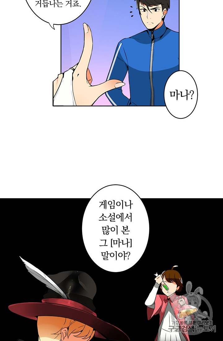 Solo Login Ch.2 p35