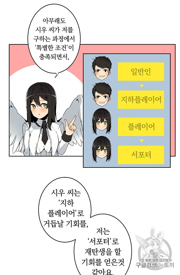 Solo Login Ch.2 p56