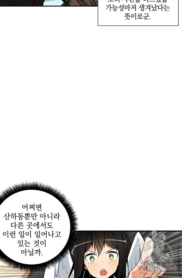 Solo Login Ch.21 p26