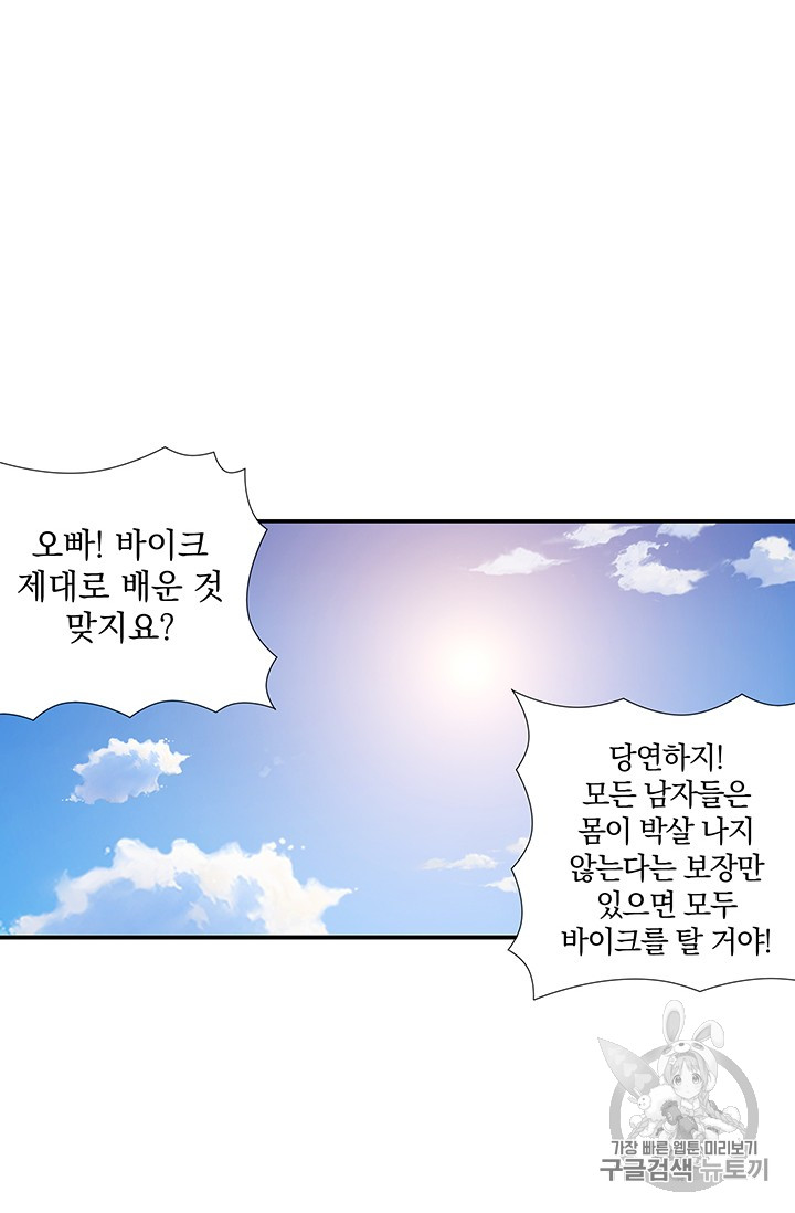 Solo Login Ch.21 p31