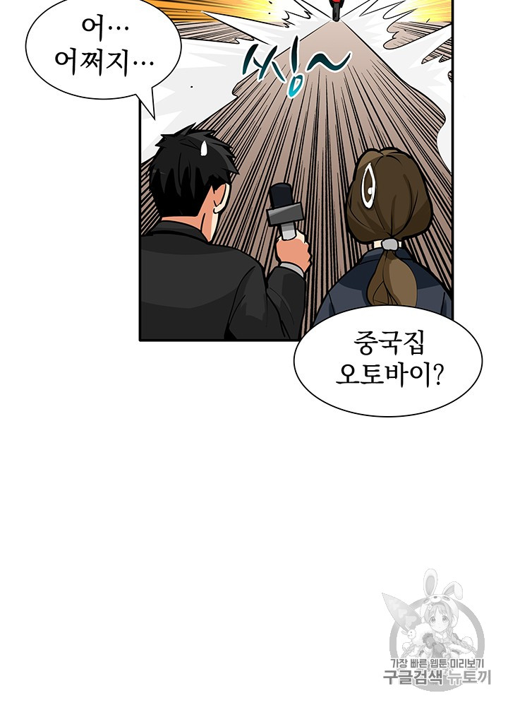 Solo Login Ch.23 p57