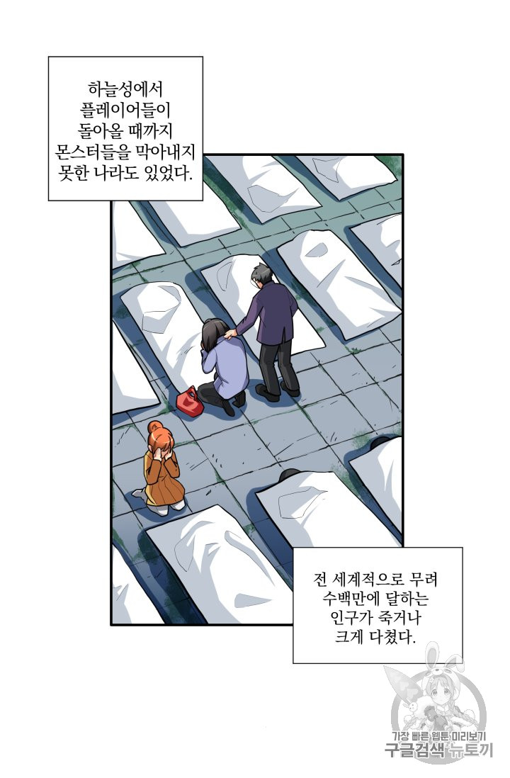 Solo Login Ch.27 p36