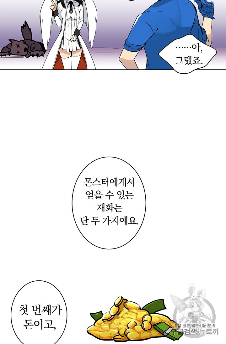 Solo Login Ch.3 p32