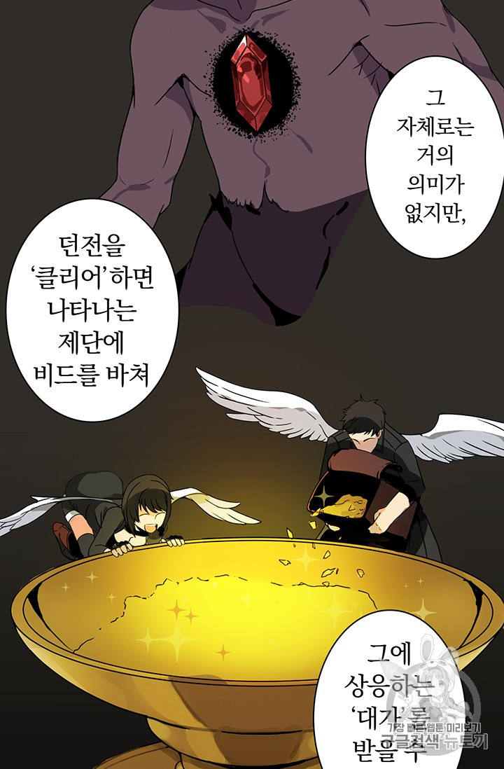 Solo Login Ch.3 p39