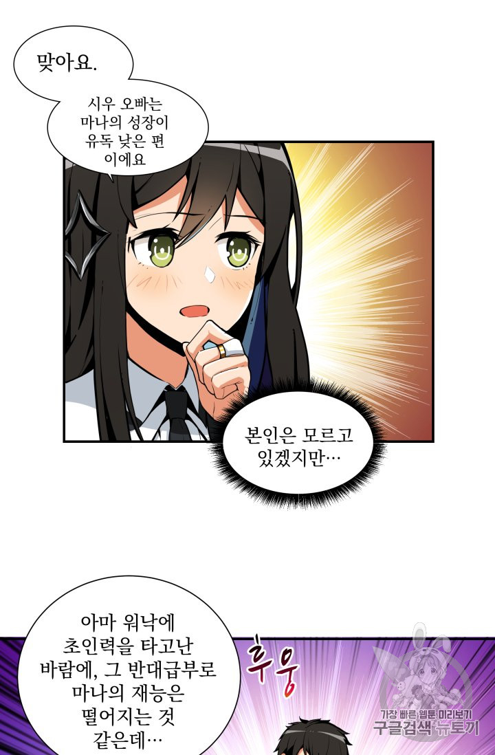 Solo Login Ch.30 p44