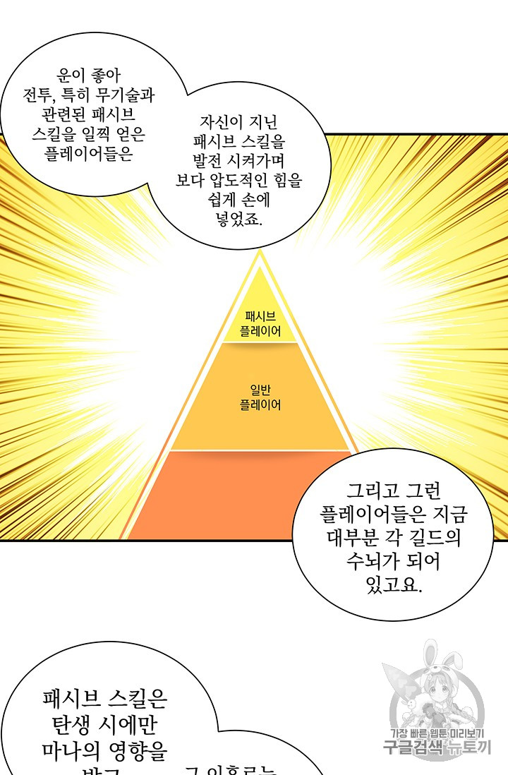 Solo Login Ch.33 p49