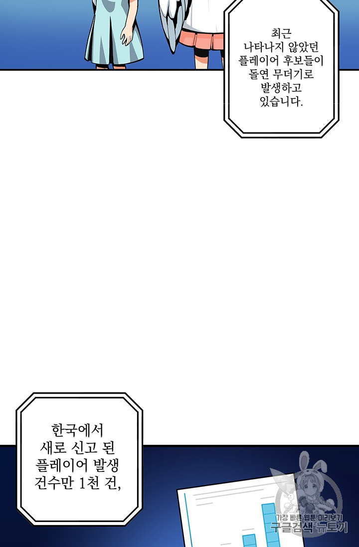 Solo Login Ch.34 p14