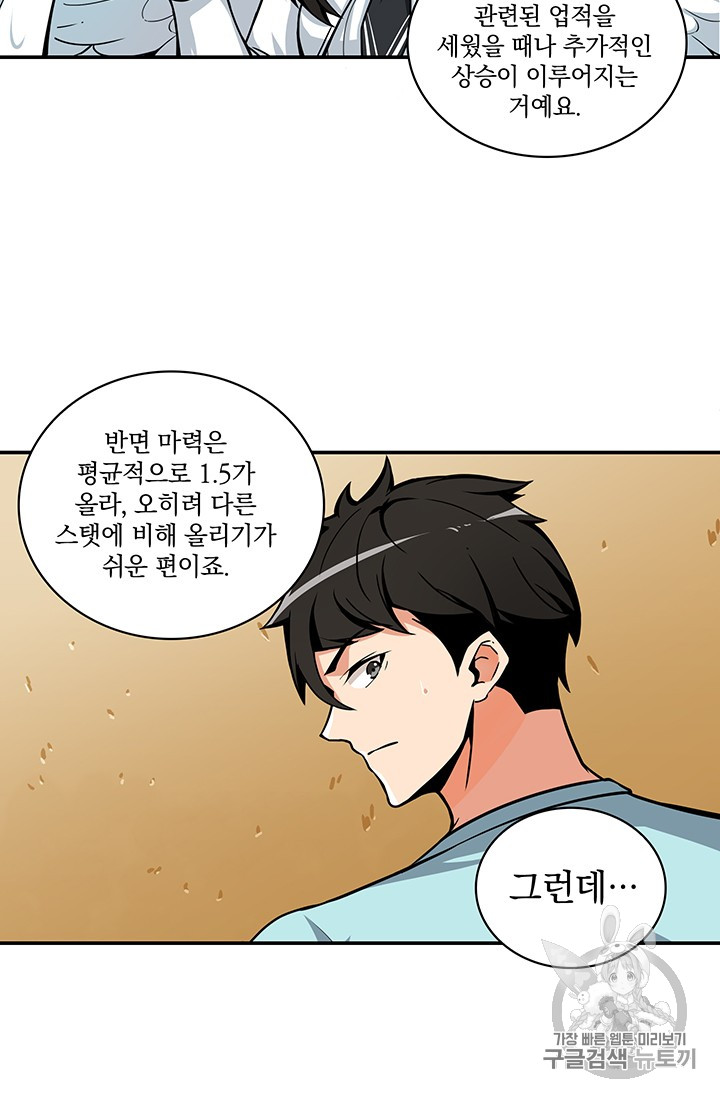 Solo Login Ch.37 p36