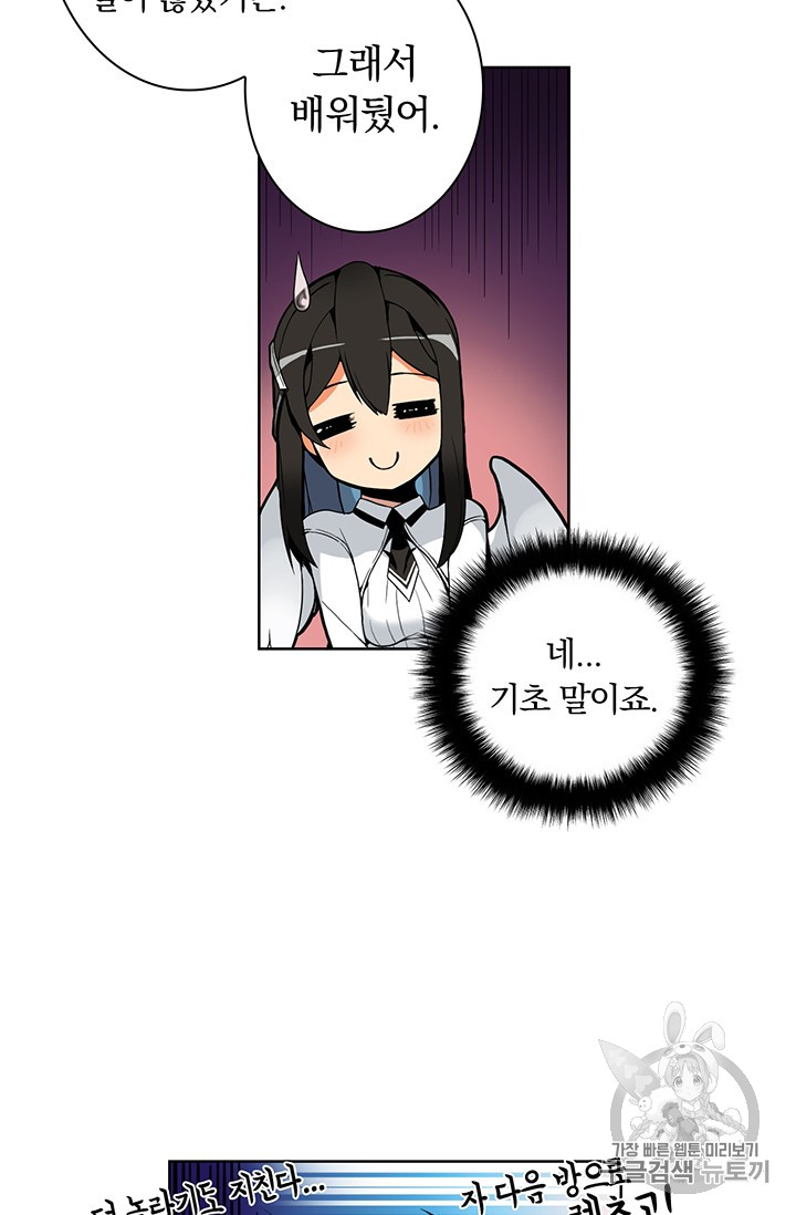 Solo Login Ch.4 p43