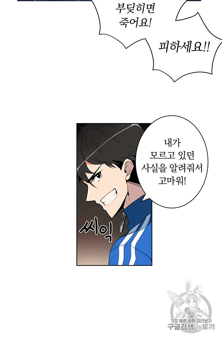 Solo Login Ch.5 p37
