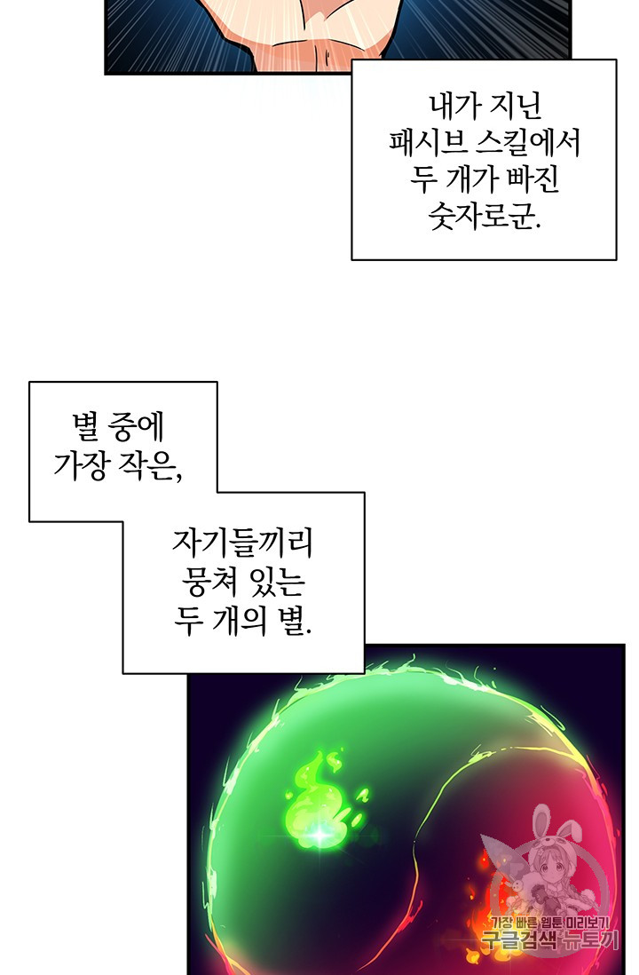 Solo Login Ch.50 p23