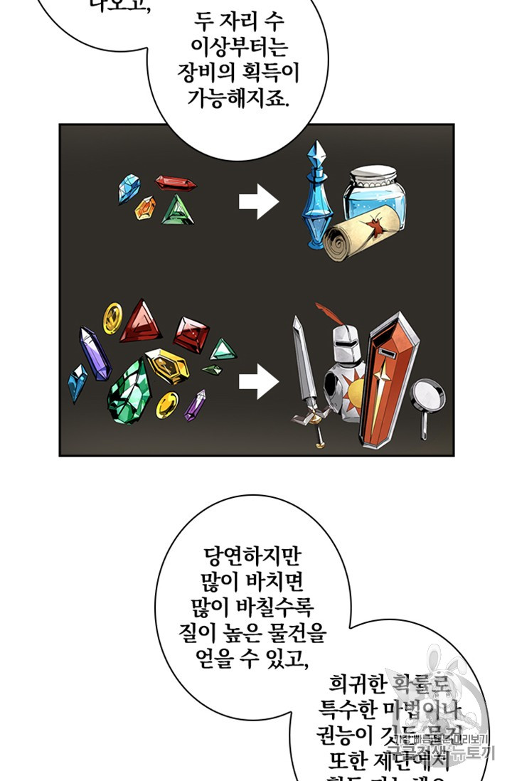 Solo Login Ch.7 p2