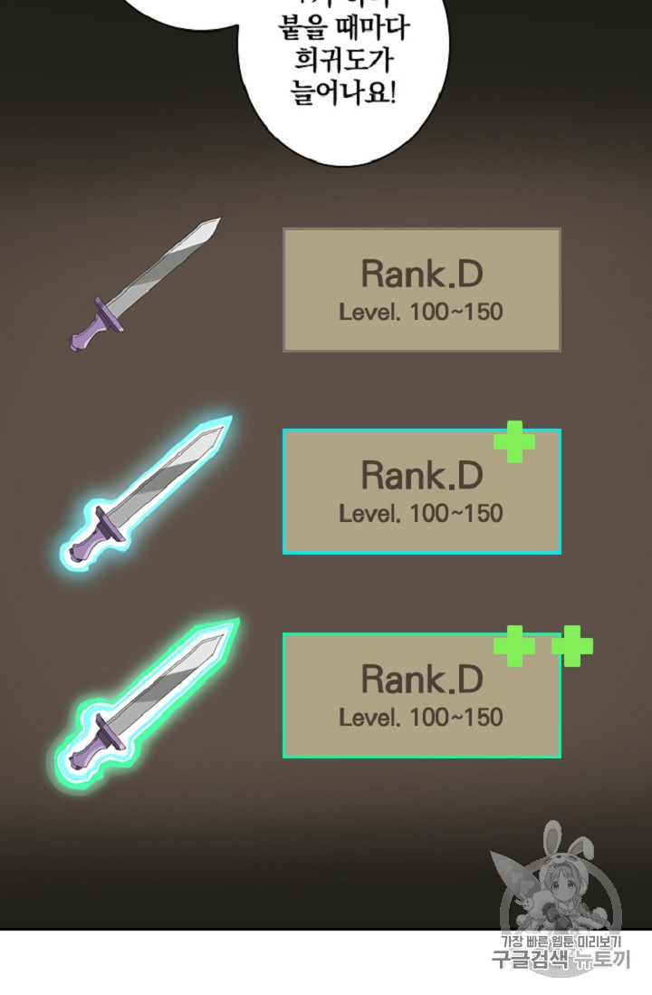 Solo Login Ch.7 p40