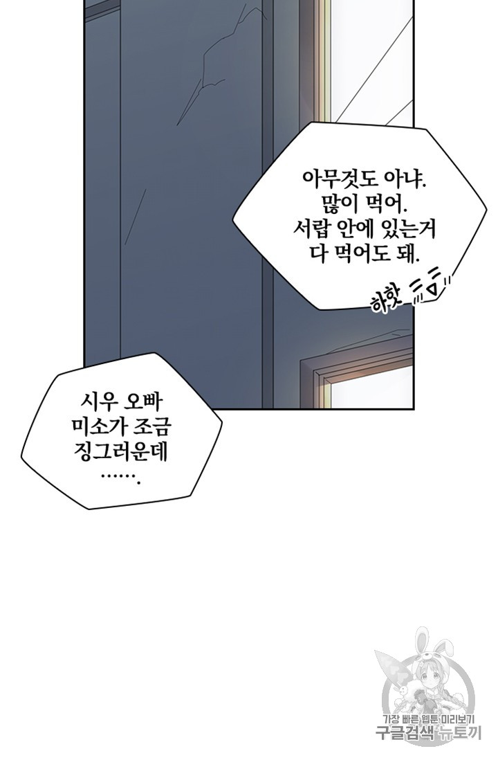 Solo Login Ch.8 p60
