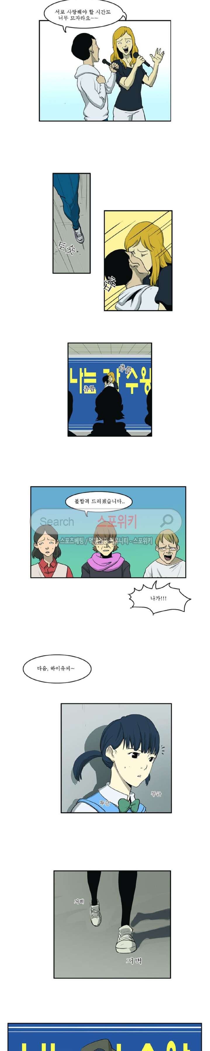 Son of Dragon Choi Chang-sik Ch.17 p5
