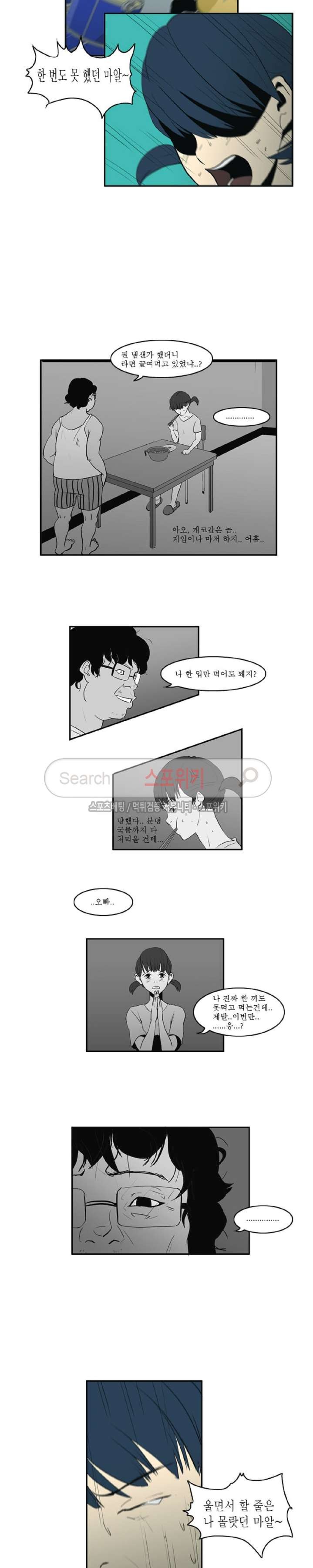 Son of Dragon Choi Chang-sik Ch.17 p8