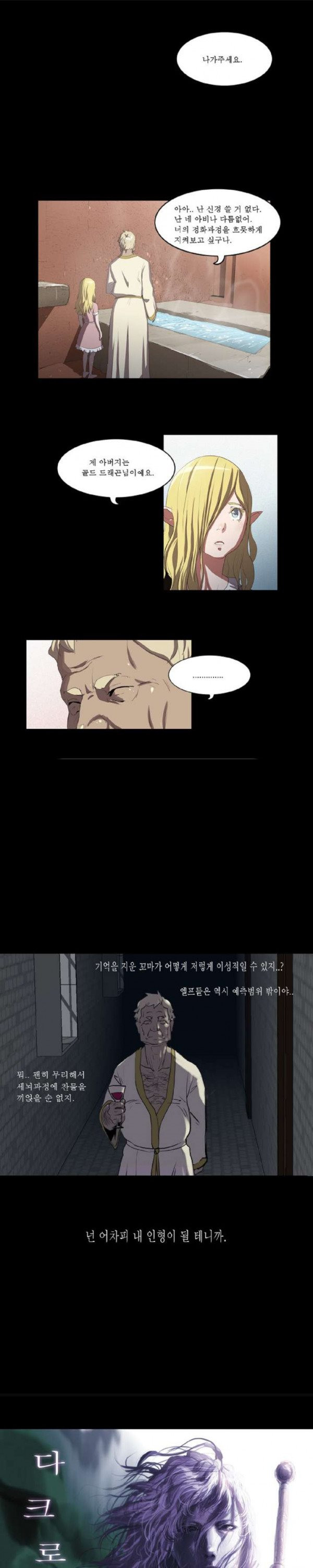 Son of Dragon Choi Chang-sik Ch.60 p1