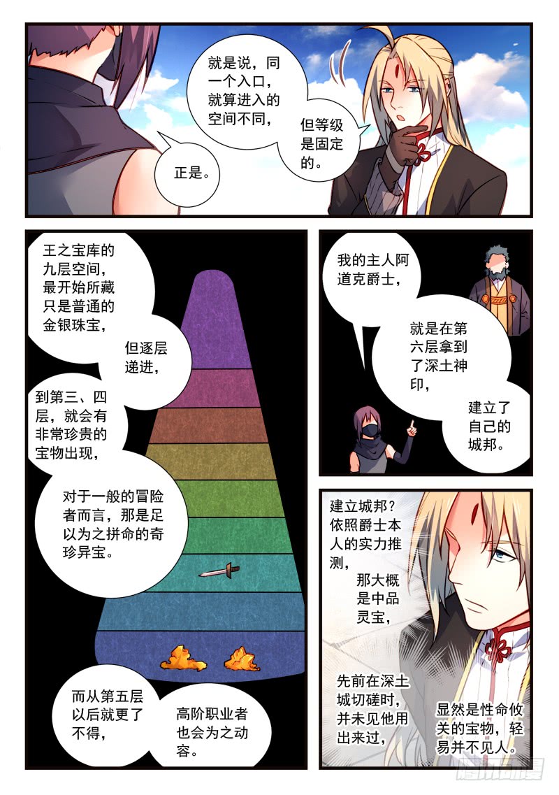 Spirit Blade Mountain Ch.326 p6