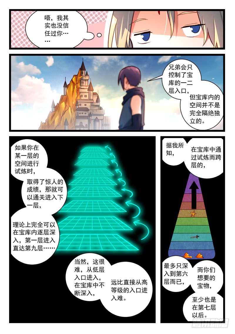 Spirit Blade Mountain Ch.327 p3