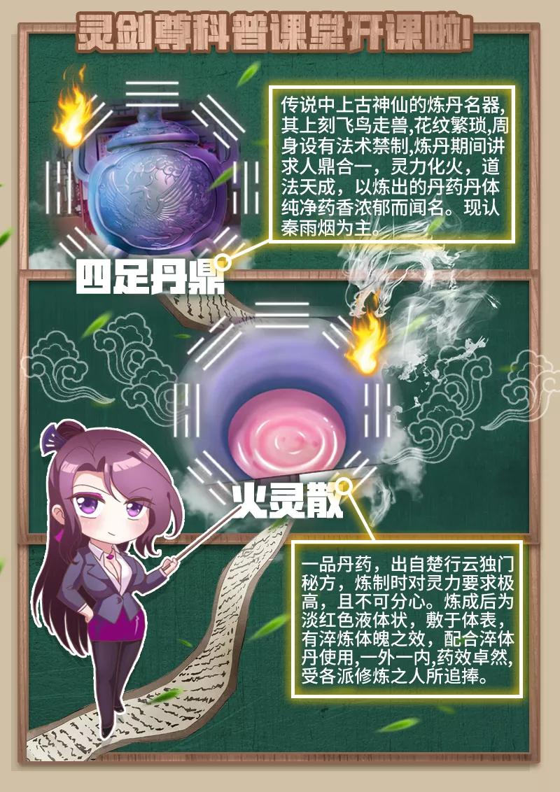 Spirit Sword Sovereign Ch.13 p10