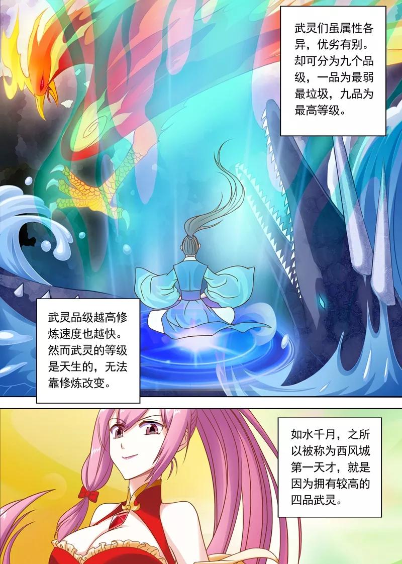 Spirit Sword Sovereign Ch.6 p4