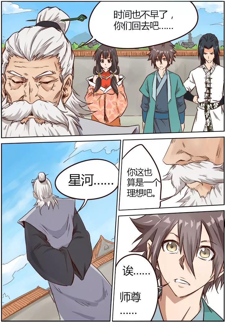 Star Martial God Technique Ch.11 p6