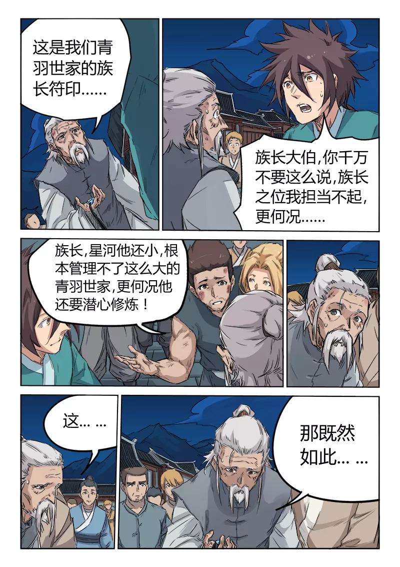 Star Martial God Technique Ch.128 p6