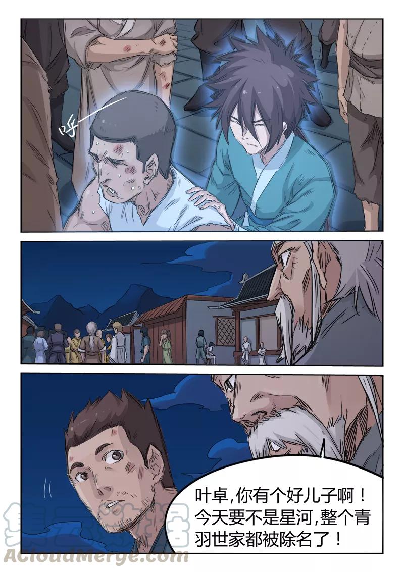 Star Martial God Technique Ch.129 p1