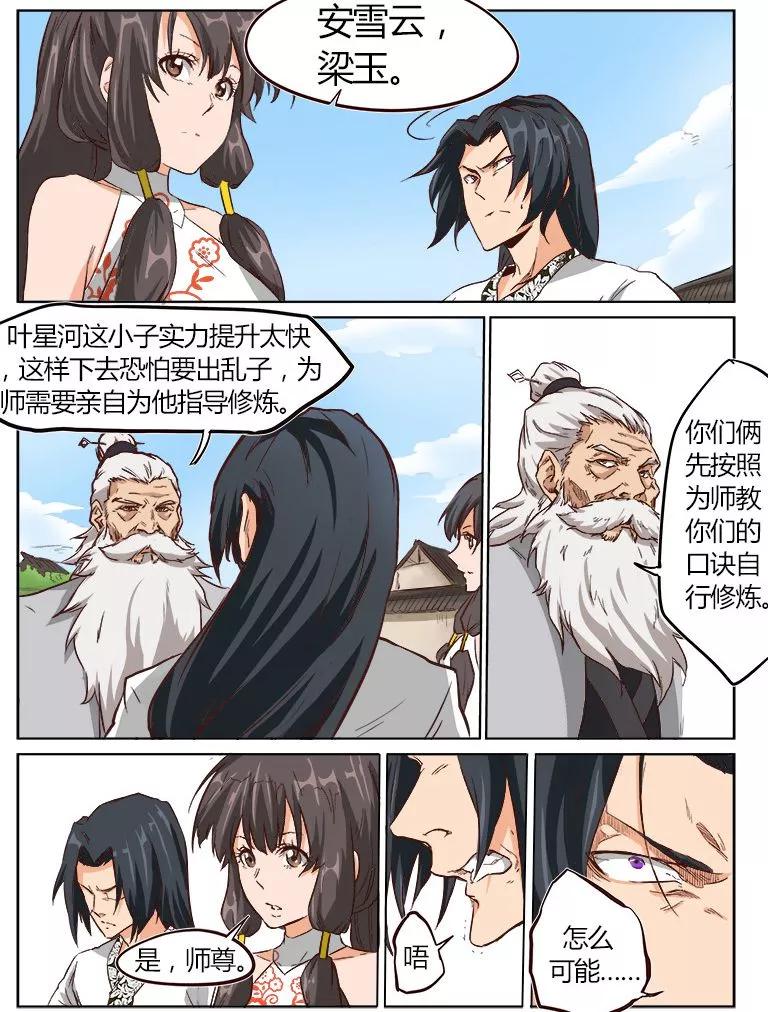 Star Martial God Technique Ch.13 p8